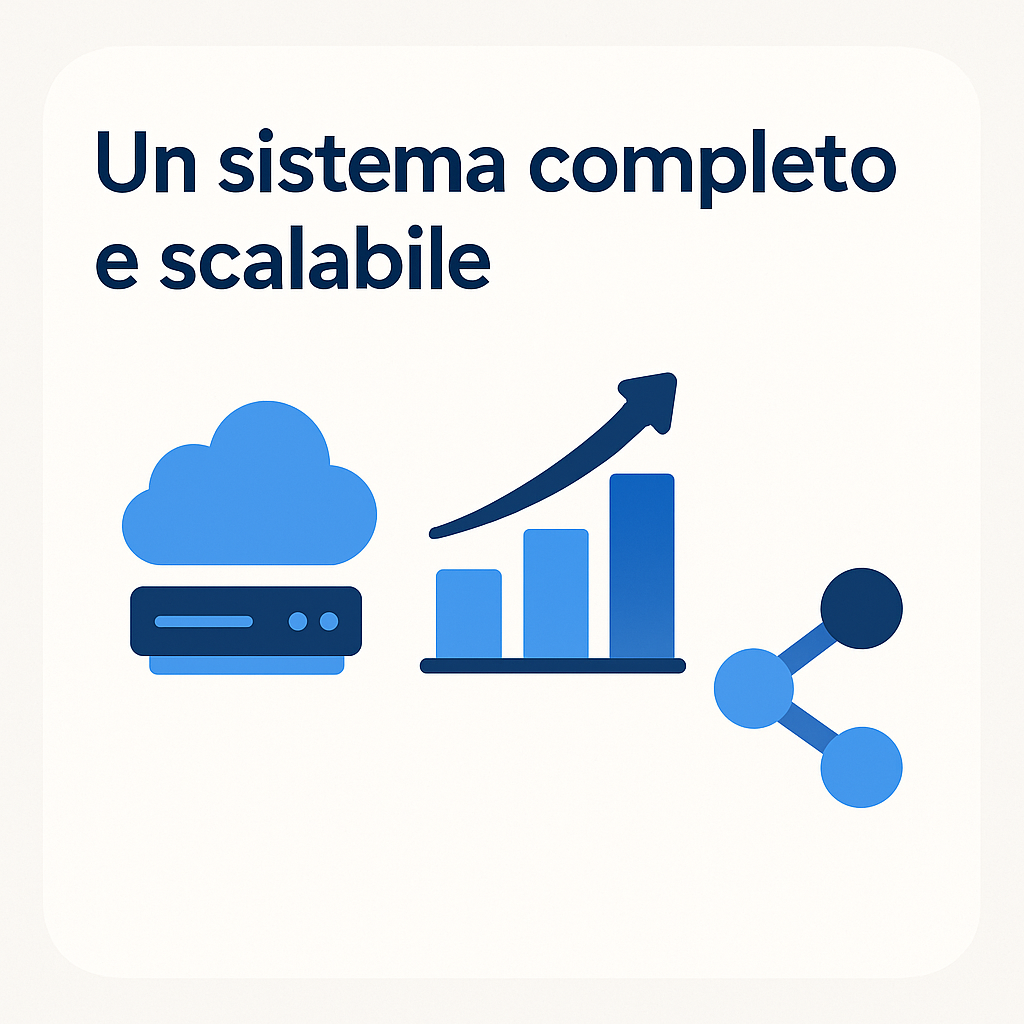 Crescere con il Cliente